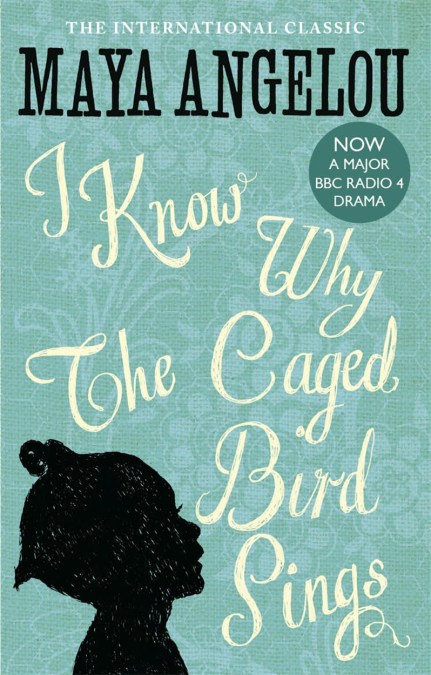 summary of i know why the caged bird sings
